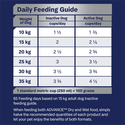Advance - Adult Dog - Medium Breed - Mobility - 13kg