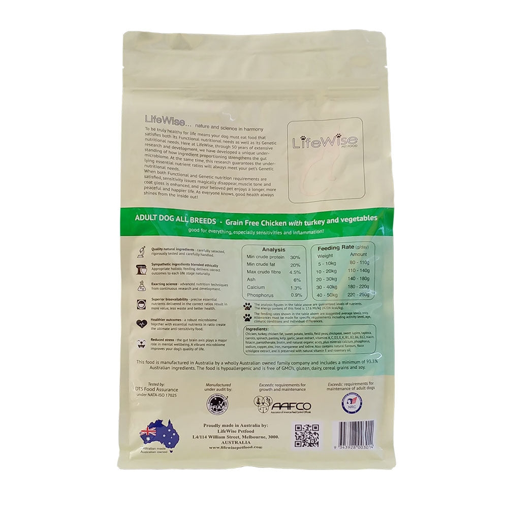 LifeWise – Adult Dog – GRAIN FREE – Chicken