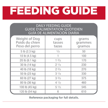 Hill's - Science Diet - Adult Dog Dry Food (1-6) - Perfect Digestion -1.59kg