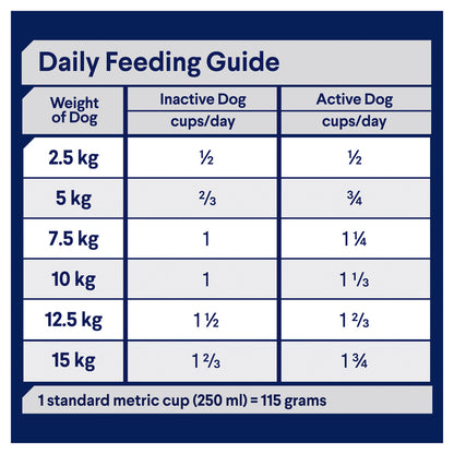 Advance – Adult Dog – Small Breed - Triple Action Dental Care - 2.5kg