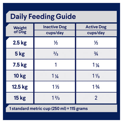 Advance – Adult Dog – Small Breed - Healthy Ageing - 3kg
