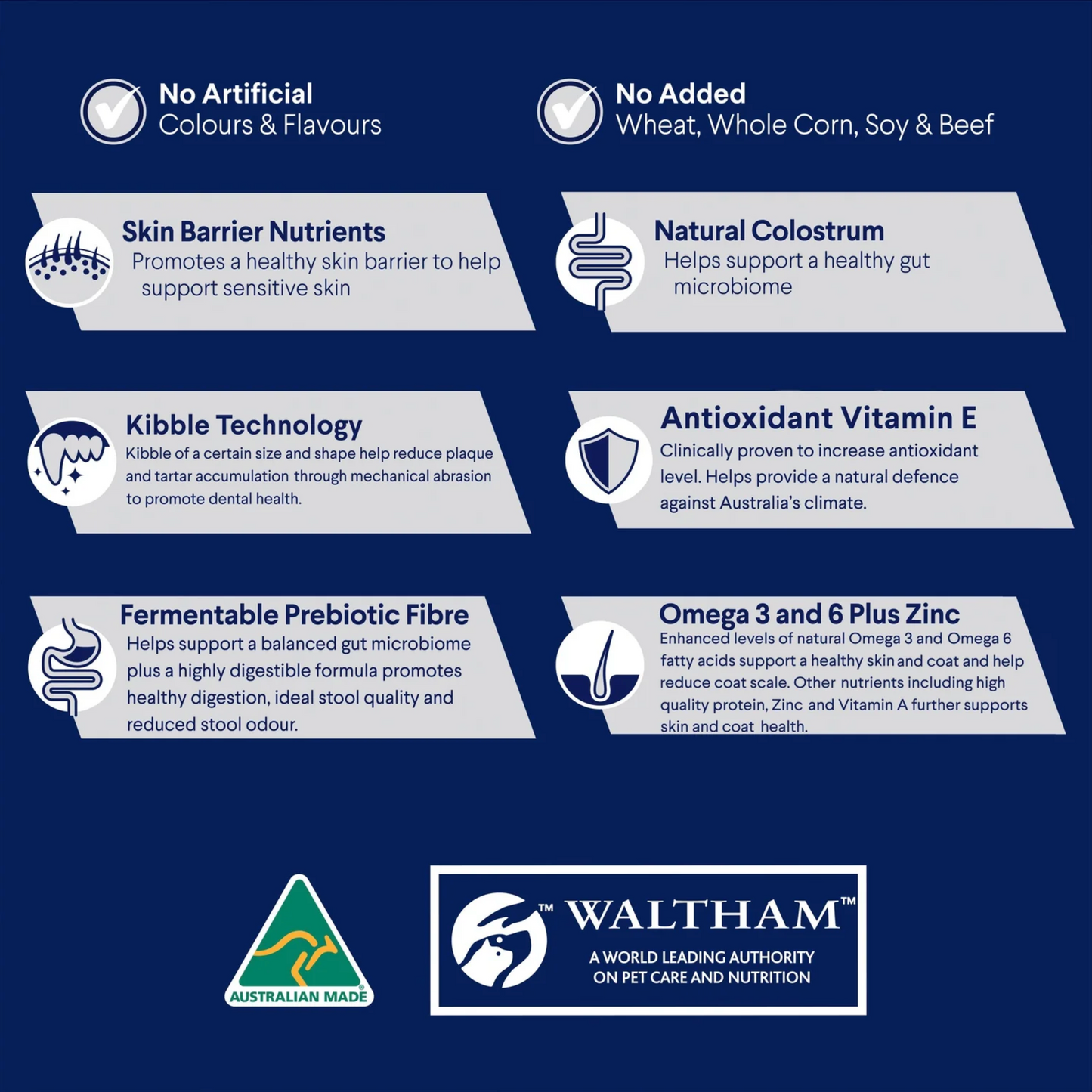 Advance – Adult Dog – All Breed - Sensitive Skin & Digestion - 13kg