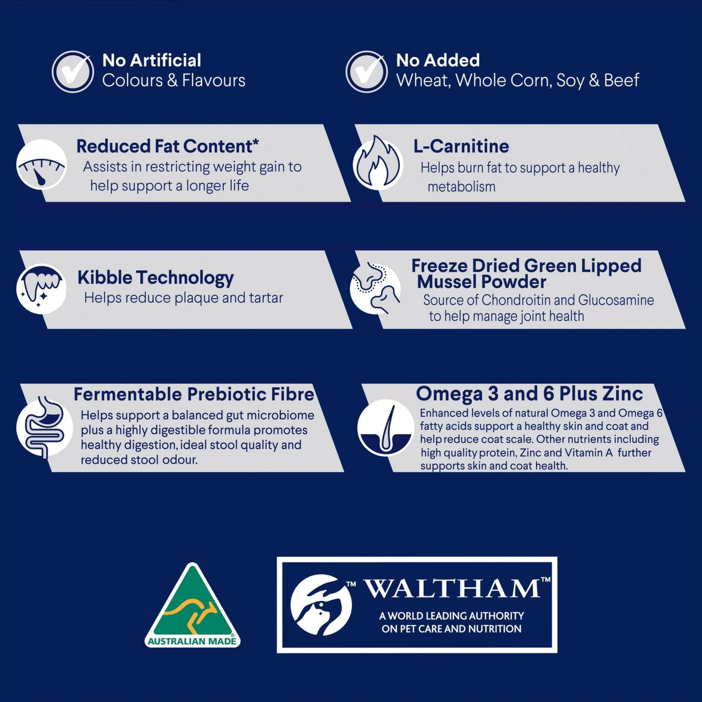 Advance – Adult Dog – Medium Breed – Healthy Weight