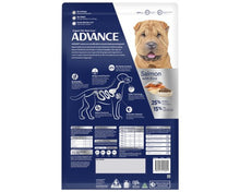 Advance – Adult Dog – All Breed - Sensitive Skin & Digestion - 13kg